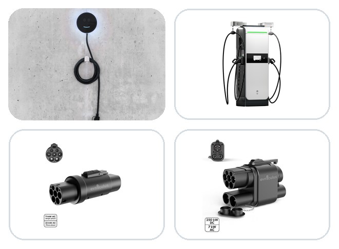Auton store products